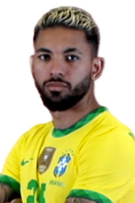  Douglas Luiz 2021