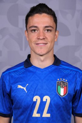 Giacomo Raspadori 2021