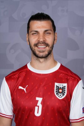 Aleksandar Dragovic 2021