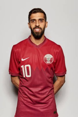 Hassan Al Haydos 2021