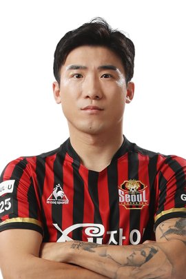 Yo-han Ko 2021