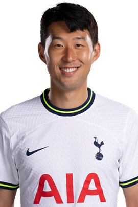 Heung-min Son - Stats and titles won - 23/24