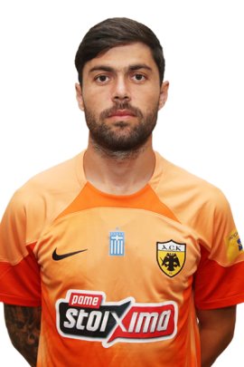 Georgios Athanasiadis 2022-2023