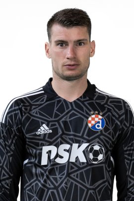 Dominik Livakovic 2022-2023