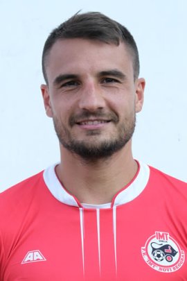 Stefan Stefanovic 2022-2023