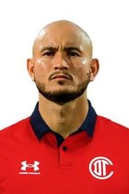 Carlos Gonzalez 2022-2023