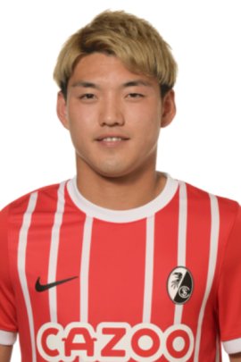 Ritsu Doan 2022-2023