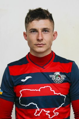 Bogdan Ivanchenko 2022-2023