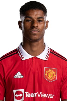 Estadísticas de marcus rashford