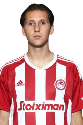 Panagiotis Retsos 2022-2023