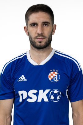 Luka Ivanusec 2022-2023