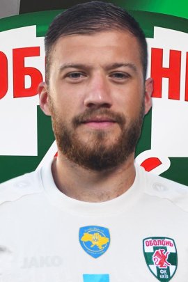 Evgen Korokhov 2022-2023