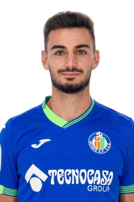 Juan Iglesias Statistik dan Gelar Juara 24/25