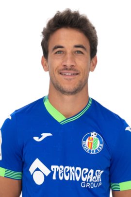 Luis Milla 2022-2023