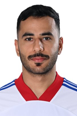 Khaled Ibrahim Al Dhanhani 2022-2023