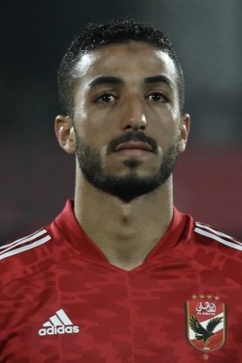 Mohamed Abdel Monem 2022-2023