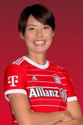 Saki Kumagai 2022-2023
