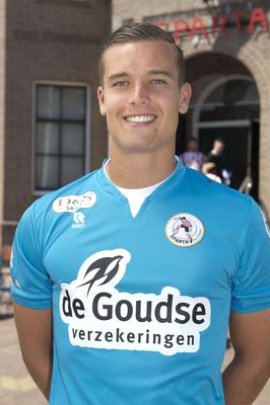 Youri Schoonderwaldt 2022-2023