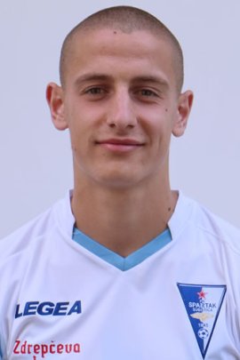 Aleksa Djurasovic 2022-2023