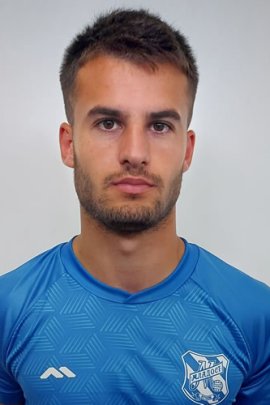 Ognjen Milanovic 2022-2023