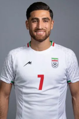 Alireza Jahanbakhsh 2022