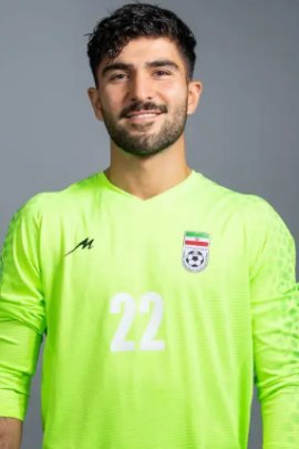 Amir Abedzadeh 2022