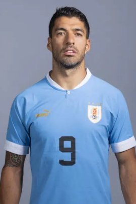 Luis Suárez 2022