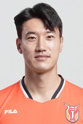 Ju-won Kim 2022