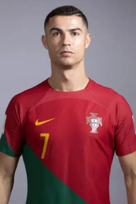 photo Cristiano Ronaldo