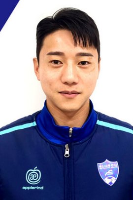 Jin-young Kwon 2022