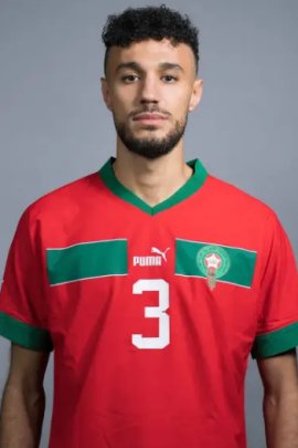 Noussair Mazraoui 2022