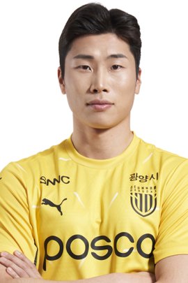 Tae-won Ko 2022