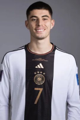 Kai Havertz 2022