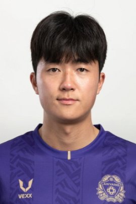 Hyeong-jin Kim 2022