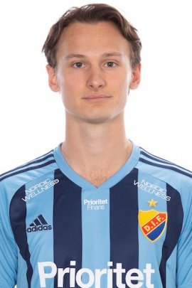 Hjalmar Ekdal 2022