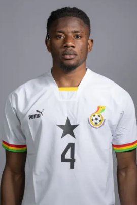 Mohammed Salisu 2022