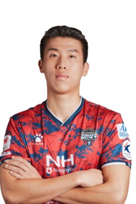 Hyeok-kyu Kwon 2022