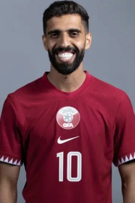 Hassan Al Haydos 2022