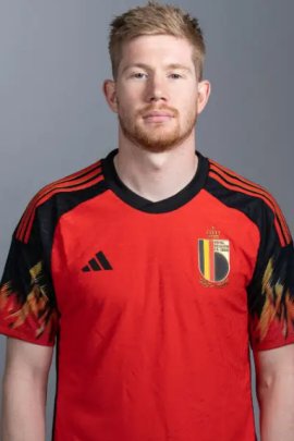 Kevin De Bruyne 2022