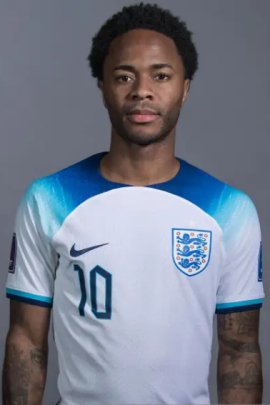 Raheem Sterling 2022