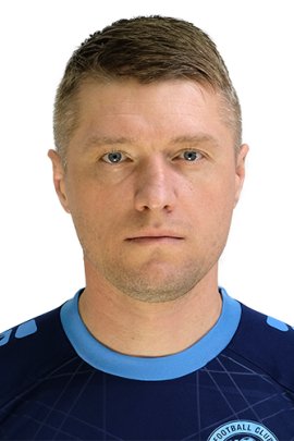 Vladimir Shcherbo 2022