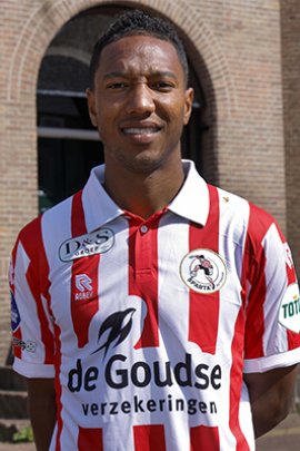 Jonathan De Guzmán 2023-2024