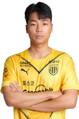 Sung-jae Jang 2023