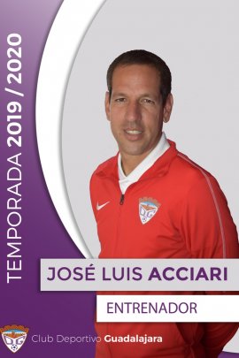 José Luis Acciari