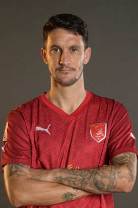  Luis Alberto