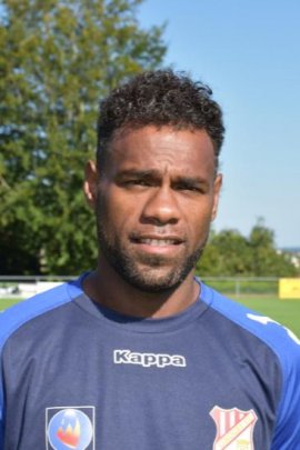 JeanPhilippe Saiko Stats et palmarès 2024