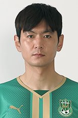 Dong-woo Kim