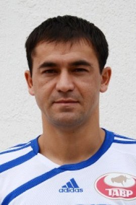 Mirza Alborov