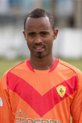 Behailu Assefa