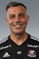 Ross Aloisi Estad. y palmarés 2024